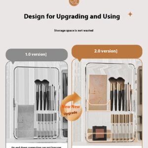 Large Capacity Cosmetic & Skin Care Organizer