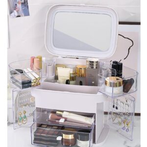 All-in-one Cosmetic & Skin Care Organizer