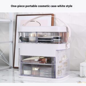 All-in-one Cosmetic & Skin Care Organizer